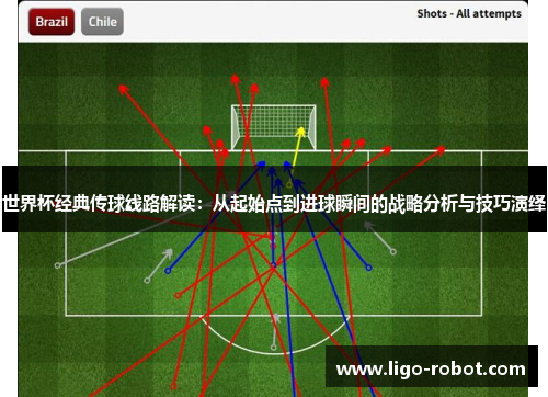 世界杯经典传球线路解读：从起始点到进球瞬间的战略分析与技巧演绎