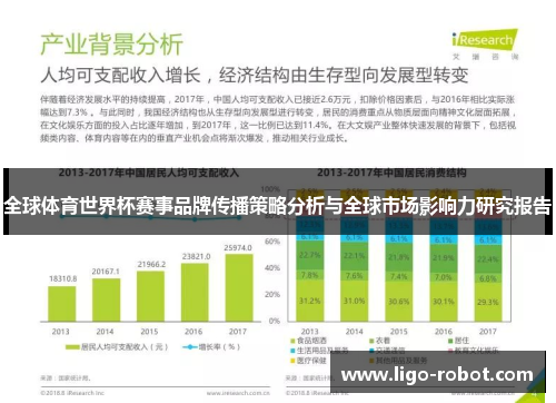 全球体育世界杯赛事品牌传播策略分析与全球市场影响力研究报告