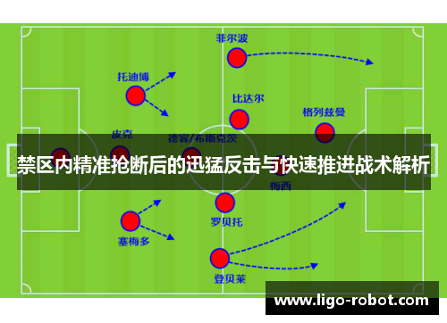 禁区内精准抢断后的迅猛反击与快速推进战术解析